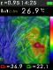 GeoFennel termografi kamera FTI 300 TestTobias