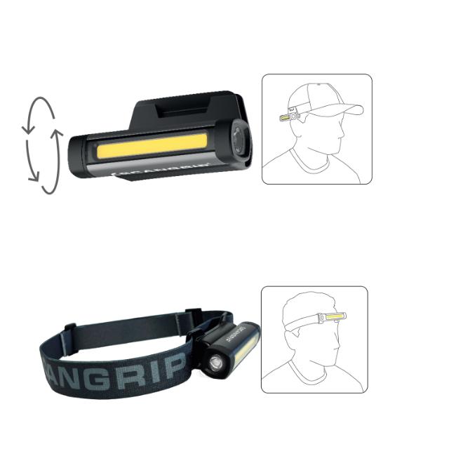 FLEX WEAR KIT, 150 lm