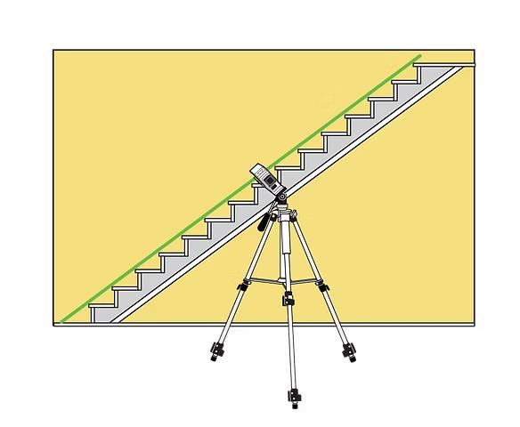 Multilinjelaser LT360 Grøn