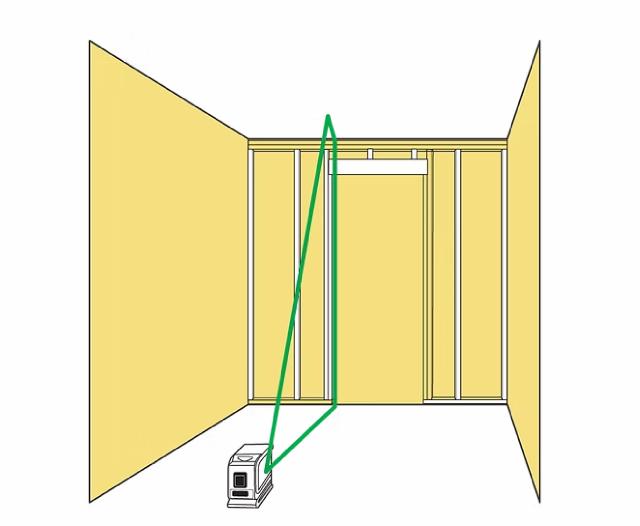 Multilinjelaser LT360 Grøn