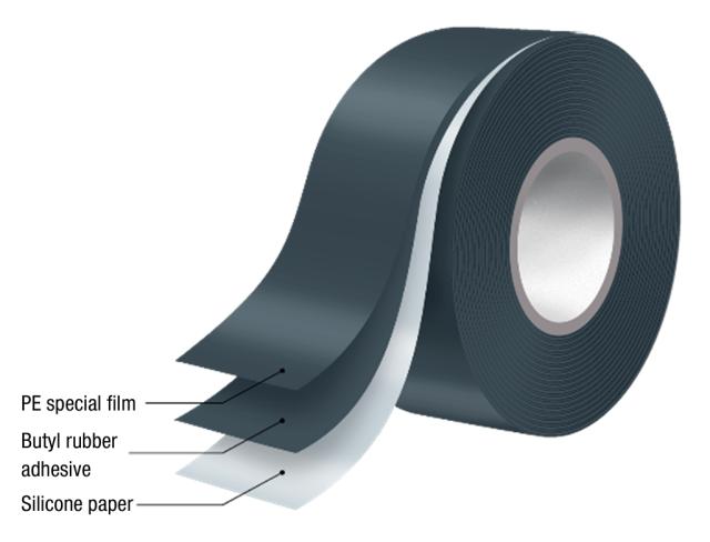 VIKING ARM terrasse tape 50 mm