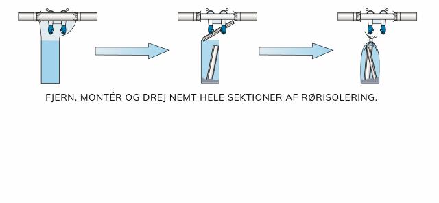 QT10 asbestpose rør op til 254 mm